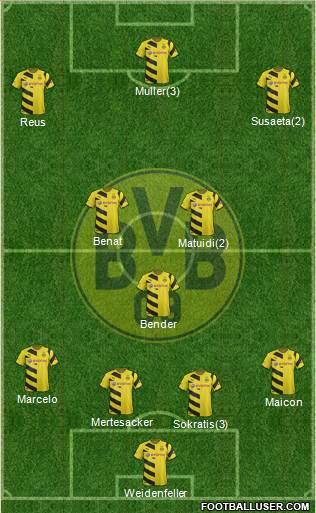 Borussia Dortmund Formation 2015