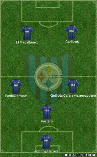 CD Huachipato Formation 2015