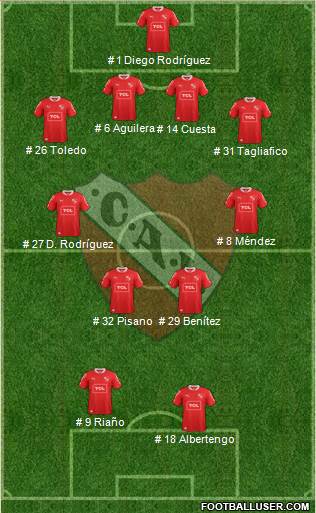 Independiente Formation 2015