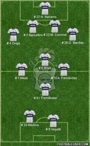Gimnasia y Esgrima de La Plata Formation 2015