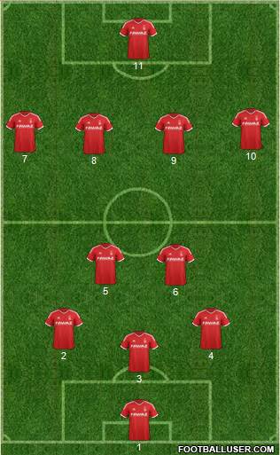 Nottingham Forest Formation 2015