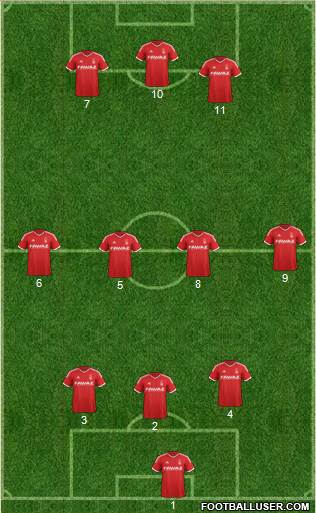 Nottingham Forest Formation 2015