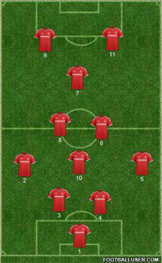 Nottingham Forest Formation 2015