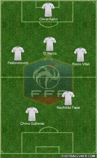 France Formation 2015