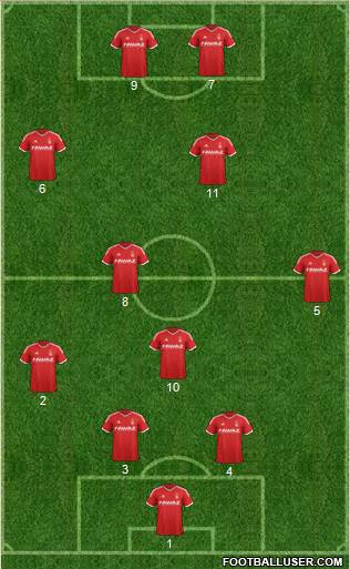 Nottingham Forest Formation 2015