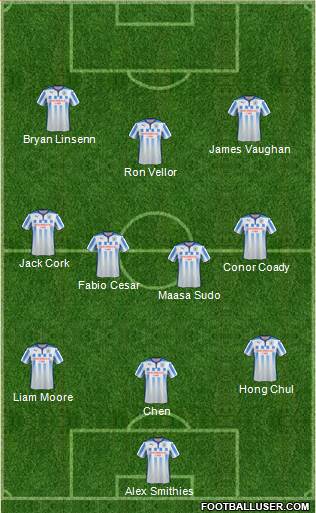 Huddersfield Town Formation 2015