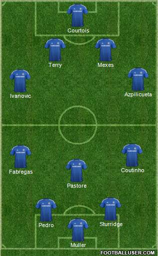 Chelsea Formation 2015