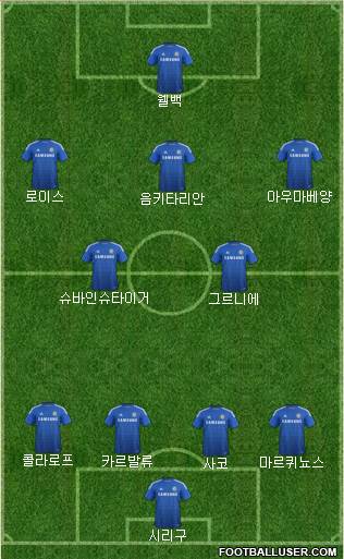 Chelsea Formation 2015