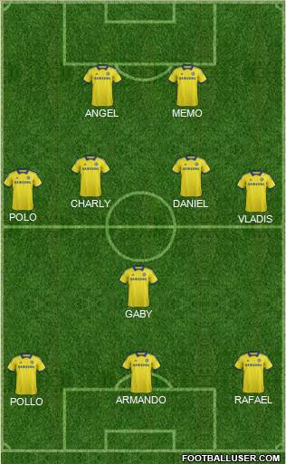 Chelsea Formation 2015