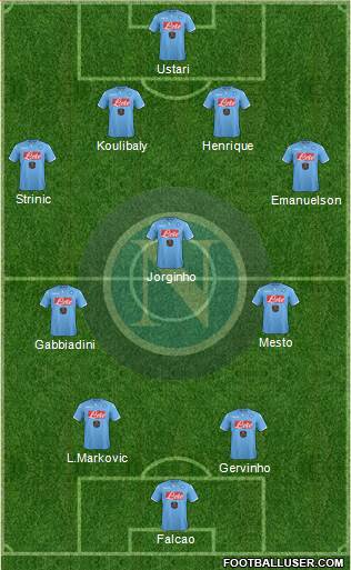 Napoli Formation 2015