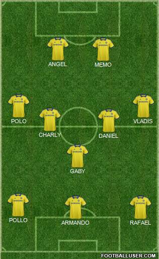 Chelsea Formation 2015