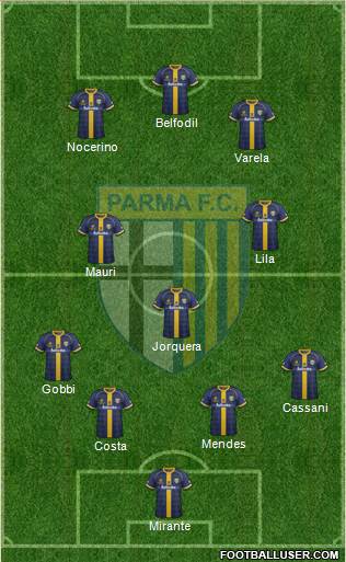 Parma Formation 2015