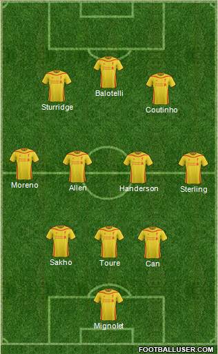 Liverpool Formation 2015