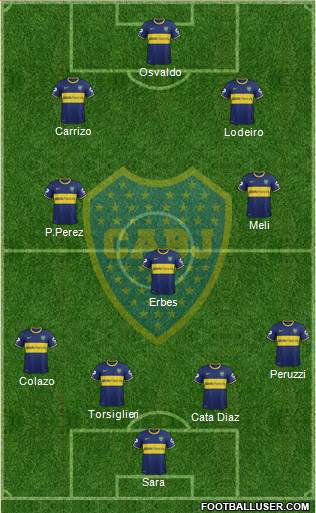 Boca Juniors Formation 2015