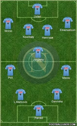 Napoli Formation 2015