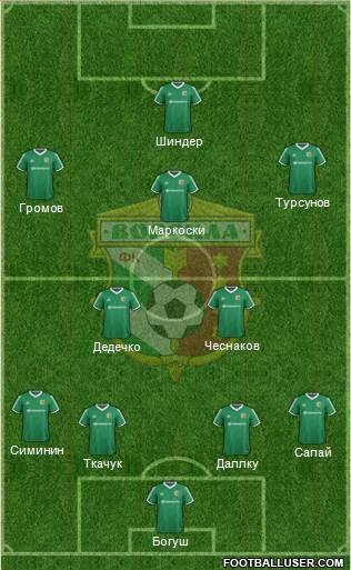 Vorskla Poltava 4-2-3-1 football formation