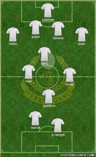 Terengganu Formation 2015