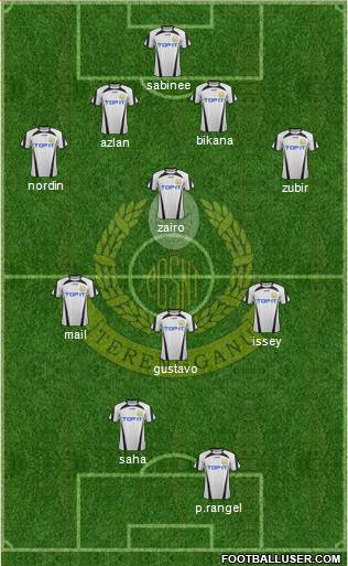 Terengganu Formation 2015