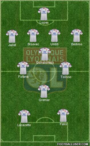 Olympique Lyonnais Formation 2015