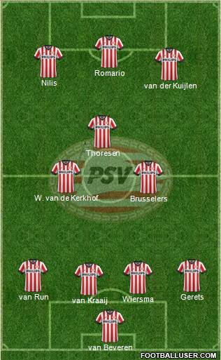 PSV Formation 2015