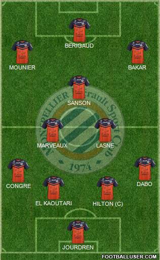Montpellier Hérault Sport Club Formation 2015