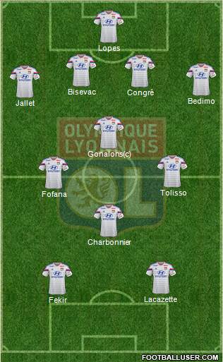 Olympique Lyonnais Formation 2015