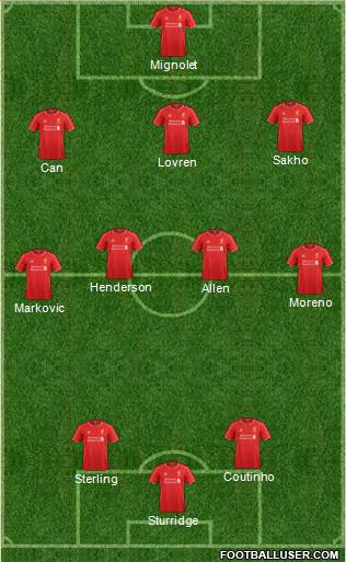 Liverpool Formation 2015