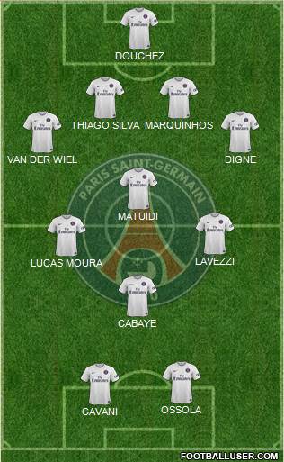 Paris Saint-Germain Formation 2015