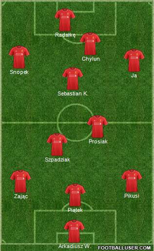 Liverpool Formation 2015