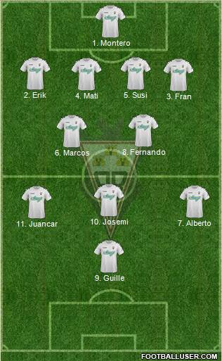Albacete B., S.A.D. Formation 2015