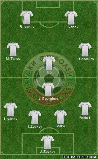 Bulgaria Formation 2015