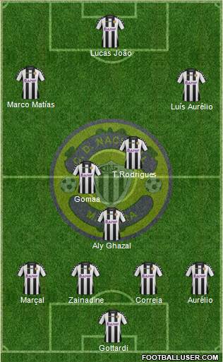 Clube Desportivo Nacional Formation 2015