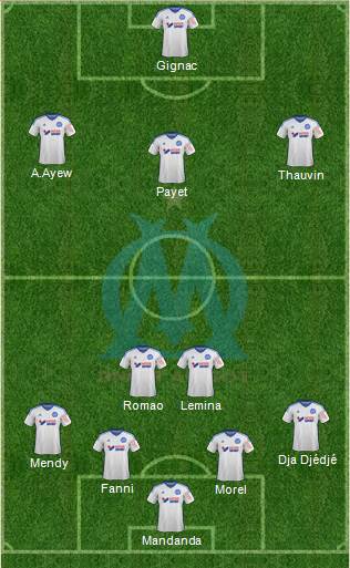 Olympique de Marseille Formation 2015