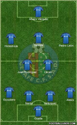 Getafe C.F., S.A.D. Formation 2015