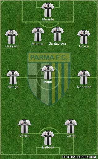 Parma Formation 2015