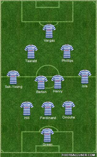 Queens Park Rangers Formation 2015