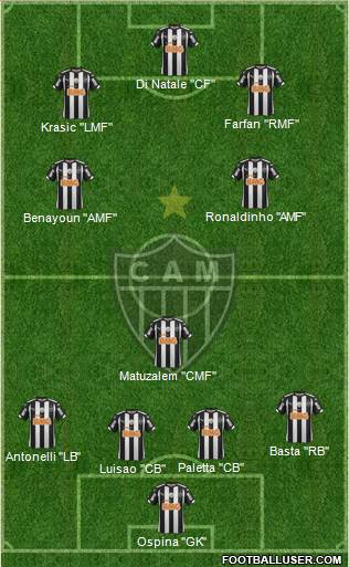C Atlético Mineiro Formation 2015