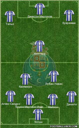 Futebol Clube do Porto - SAD Formation 2015