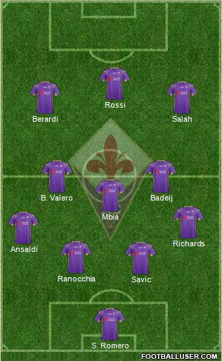 Fiorentina Formation 2015