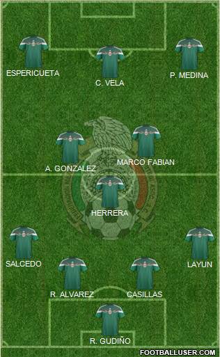 Mexico Formation 2015