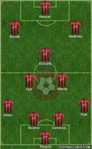 OGC Nice Côte d'Azur Formation 2015
