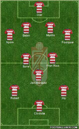 Granada C.F. Formation 2015