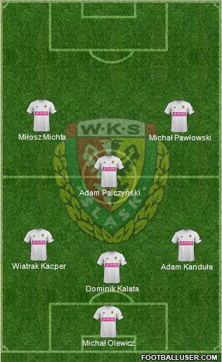 WKS Slask Wroclaw Formation 2015