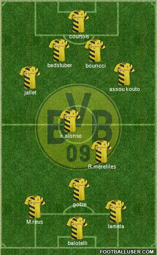 Borussia Dortmund Formation 2015