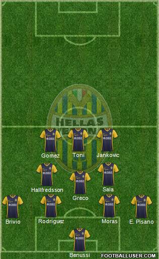 Hellas Verona Formation 2015
