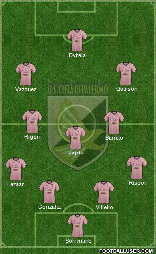 Città di Palermo Formation 2015