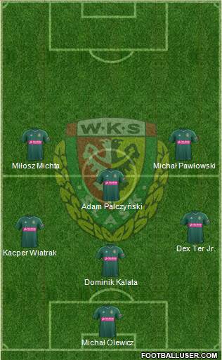 WKS Slask Wroclaw Formation 2015