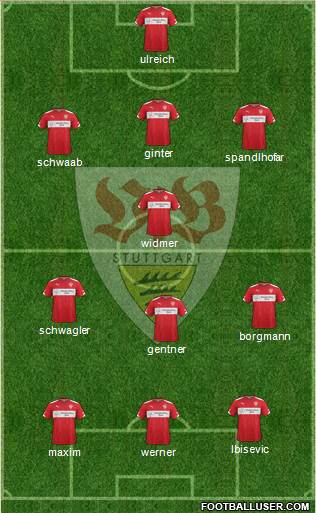 VfB Stuttgart Formation 2015