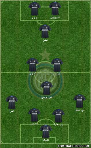 F.C. Internazionale Formation 2015