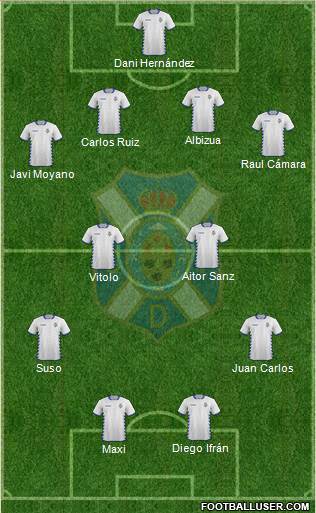 C.D. Tenerife S.A.D. Formation 2015